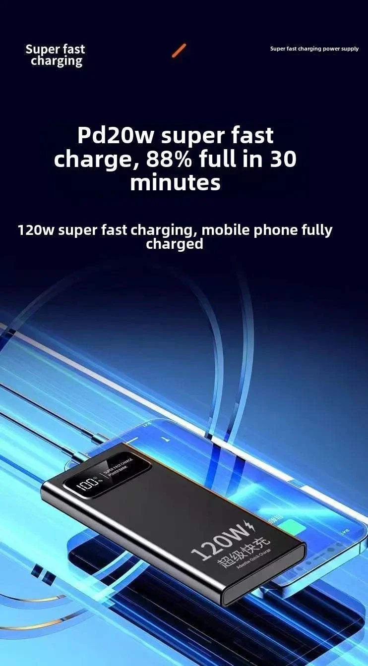 BCAK 20000mAh Super Fast Charging Power Bank