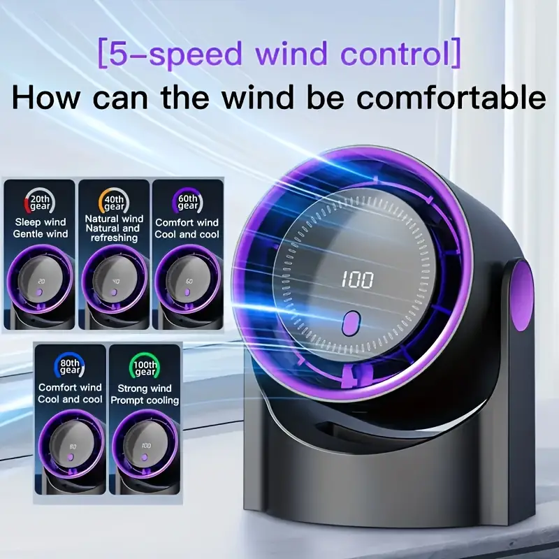 100 speed adjustable high speed turbine fan digital display rechargeable USB Fan - wall mountable