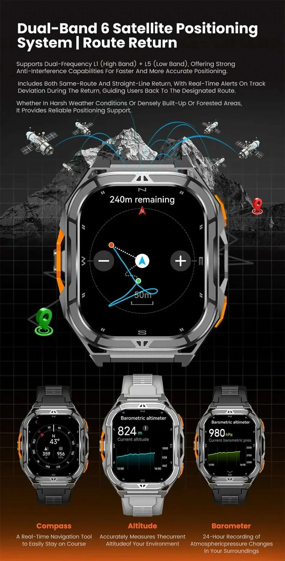 Terra-X GPS Rugged Smartwatch | 1.96