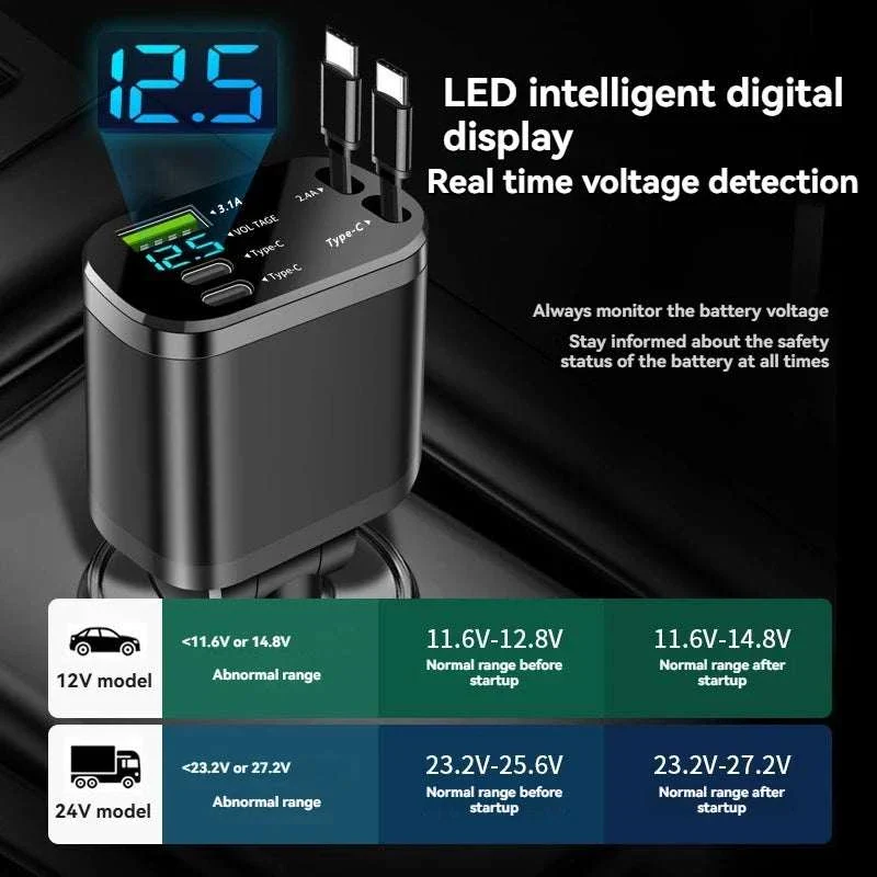 5-in-1 Retractable Fast Car Charger