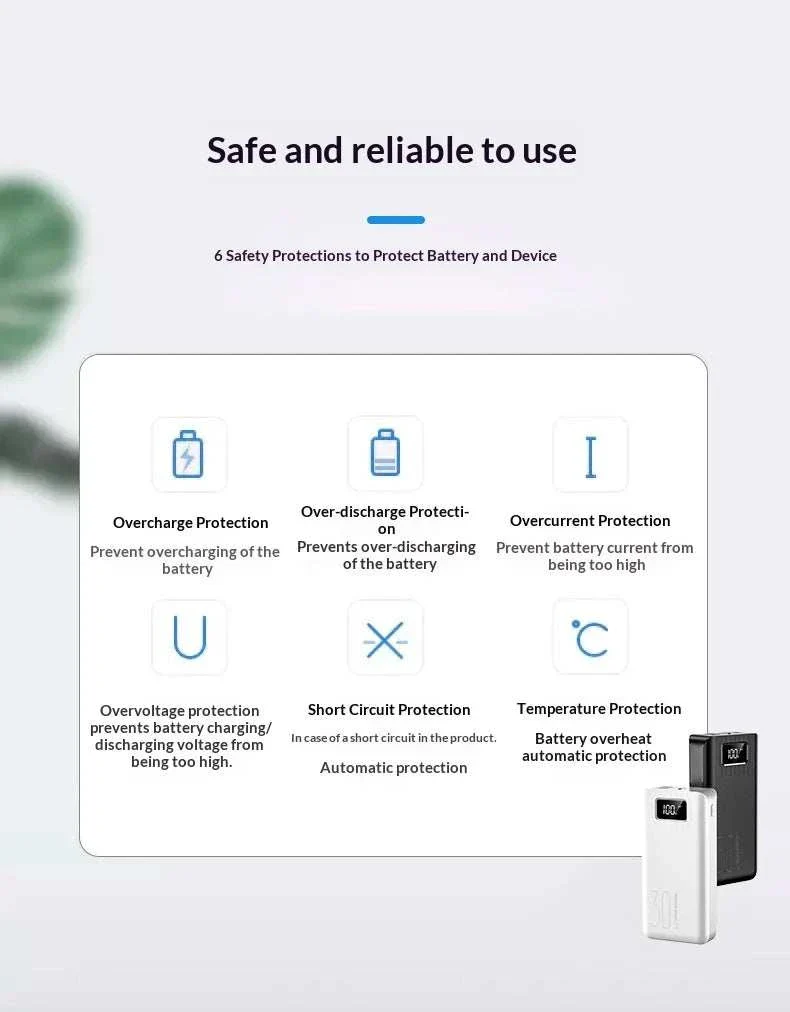 30000mAh Ultra-High Capacity Fast Charge Power Bank