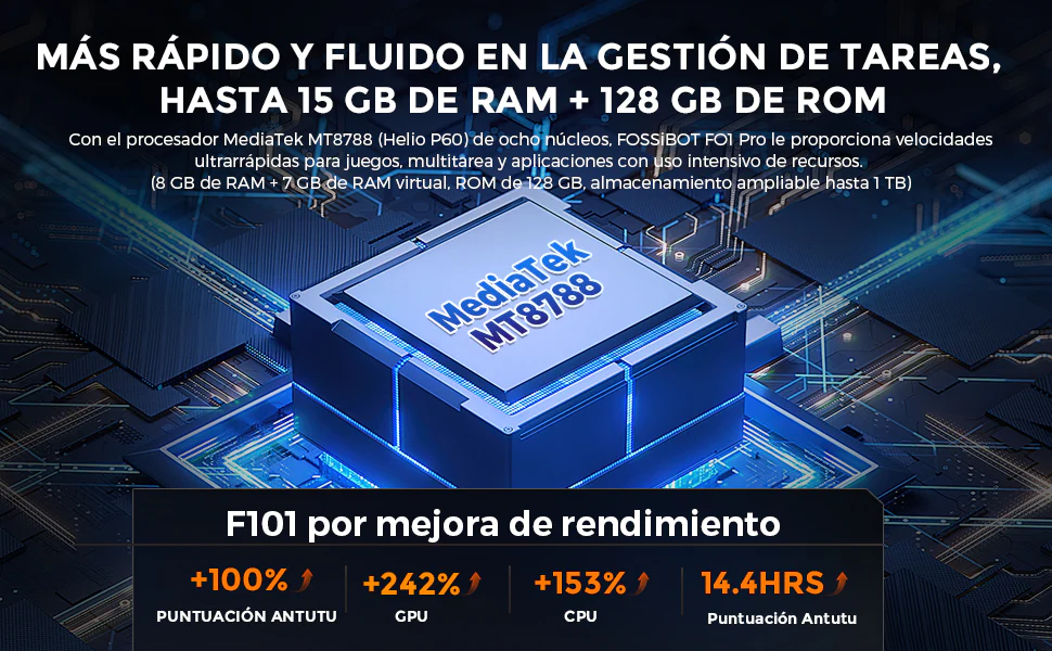 Celular Móvil Fossibot F101 Pro Doble Sim 8gb Ram + 128gb Rom 10600 Mah leather cover
