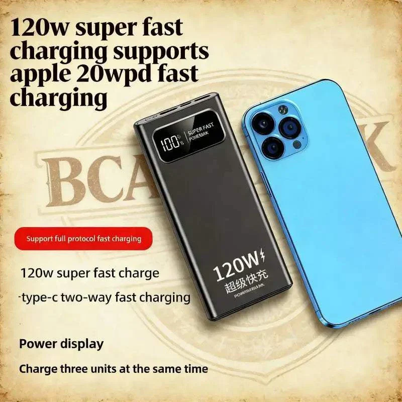 BCAK 20000mAh Super Fast Charging Power Bank