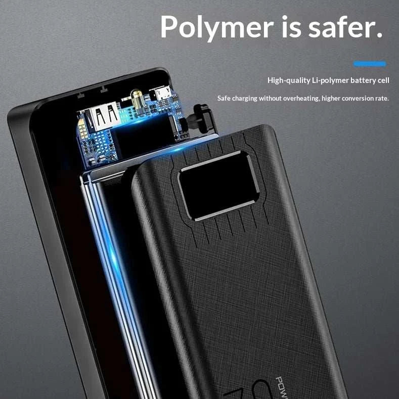 30000mAh Ultra-High Capacity Fast Charge Power Bank