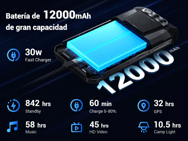 Celular Móvil Fossibot F106 Pro Doble Sim 8gb Ram + 256gb Rom 12000 Mah