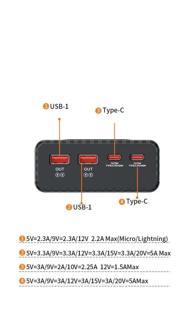 Pro-Build 100W PD Laptop Power Bank DIY Kit | 6x 21700 Capacity