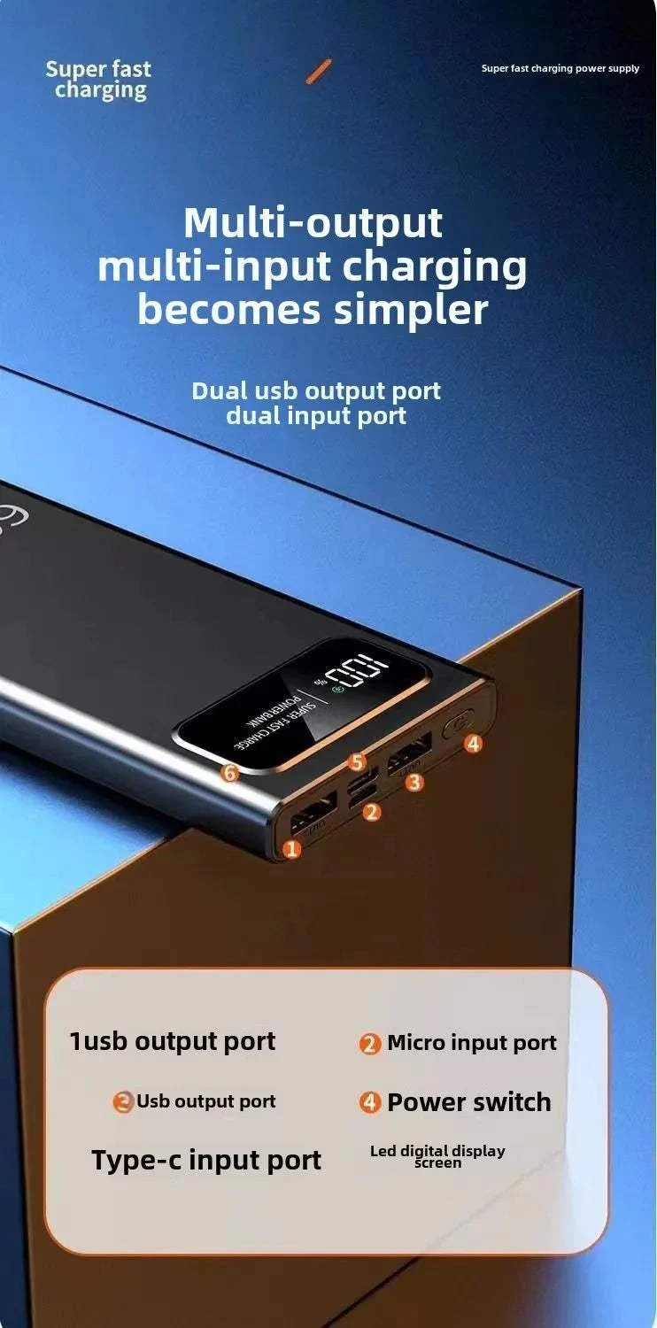 BCAK 20000mAh Super Fast Charging Power Bank