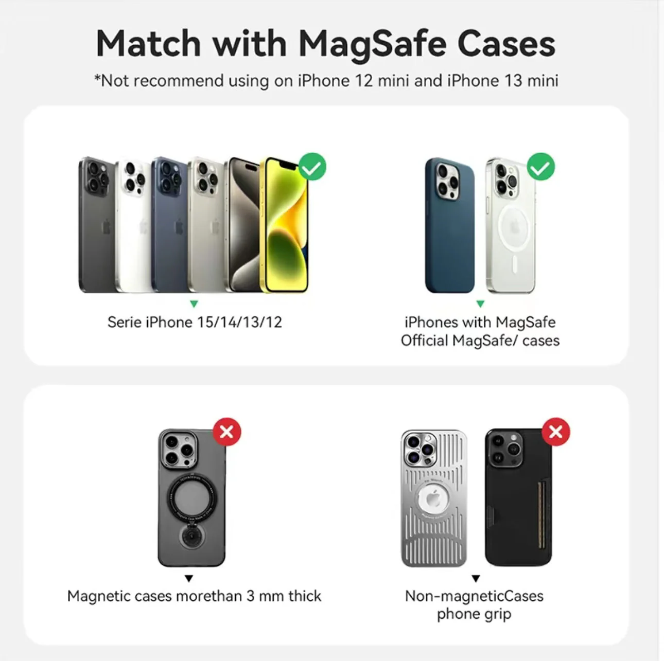 MagniCharge Power Bank