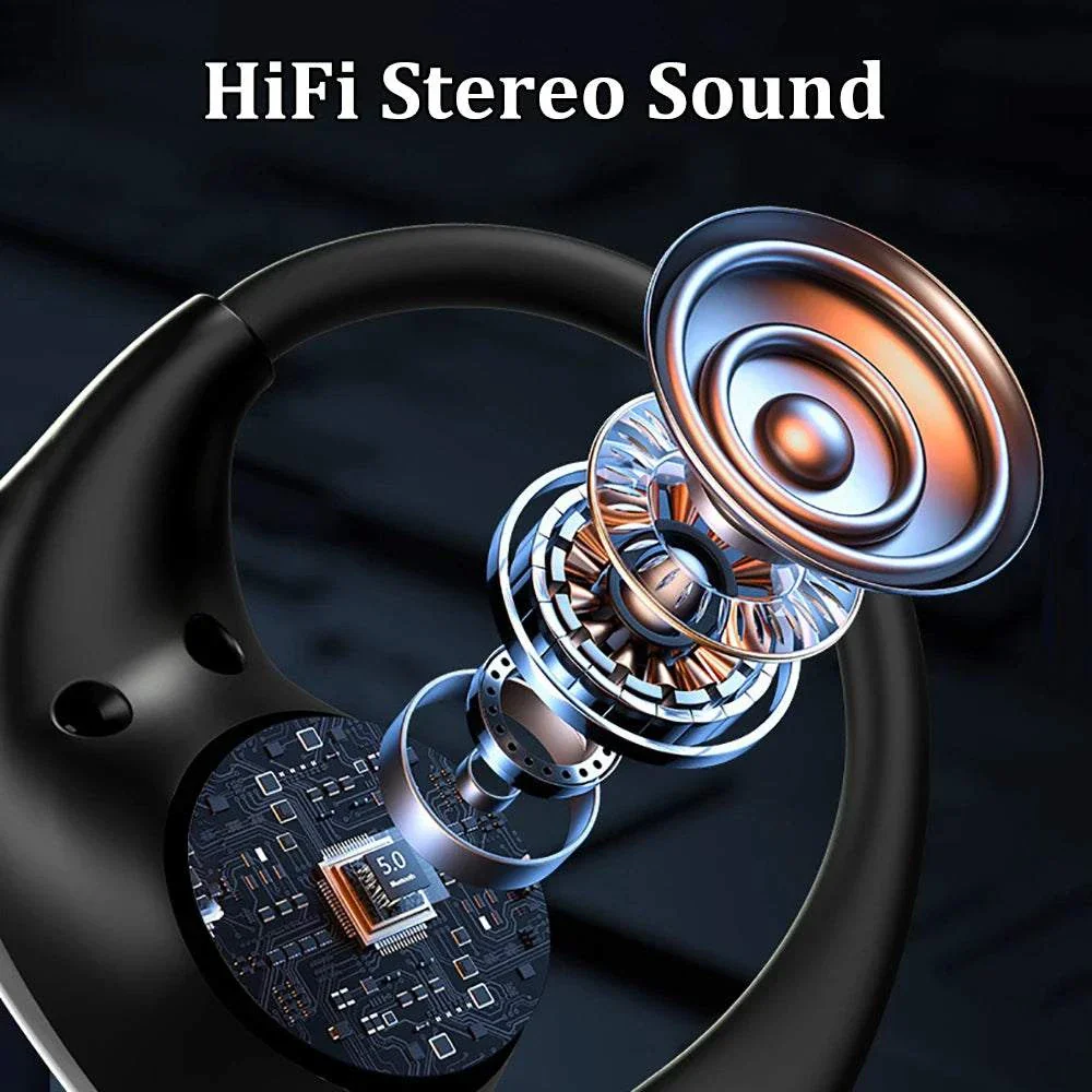 Bluetooth 5.4 Ear Hook Wireless Earbuds with LED Display