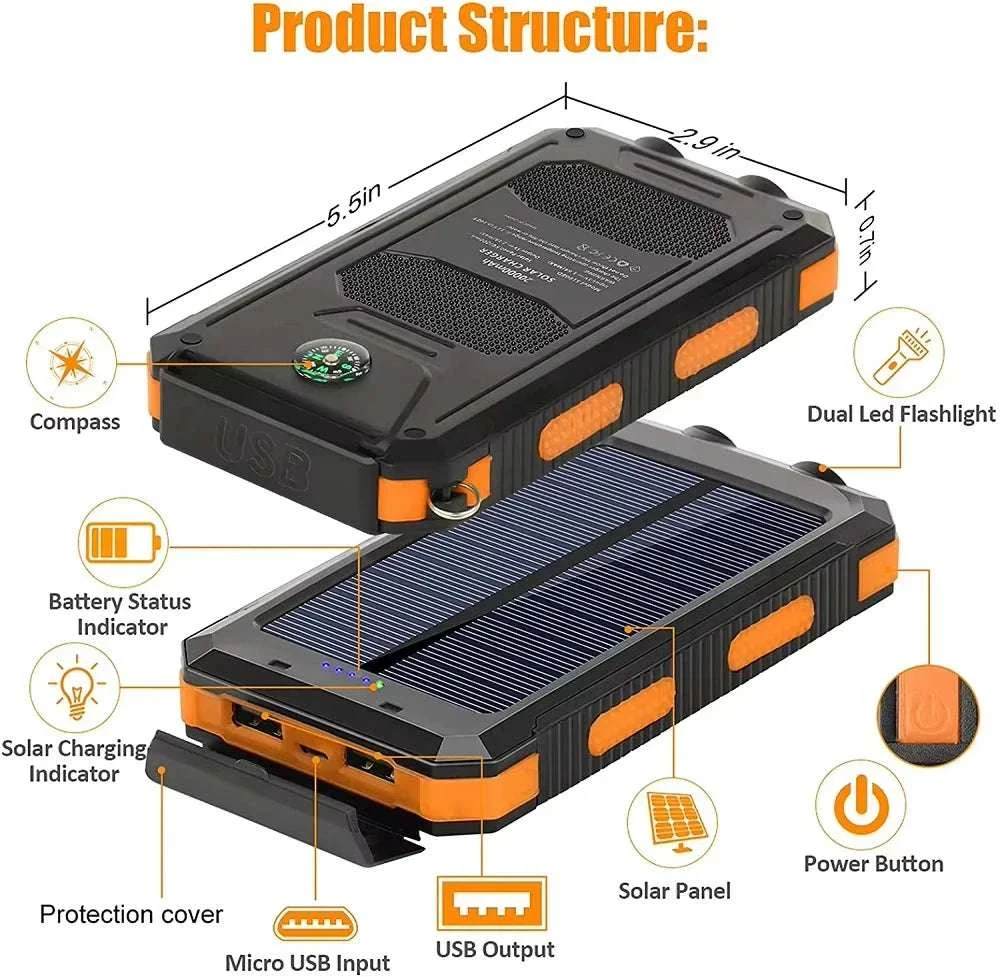 80000mAh Solar Fast Charging Power Bank