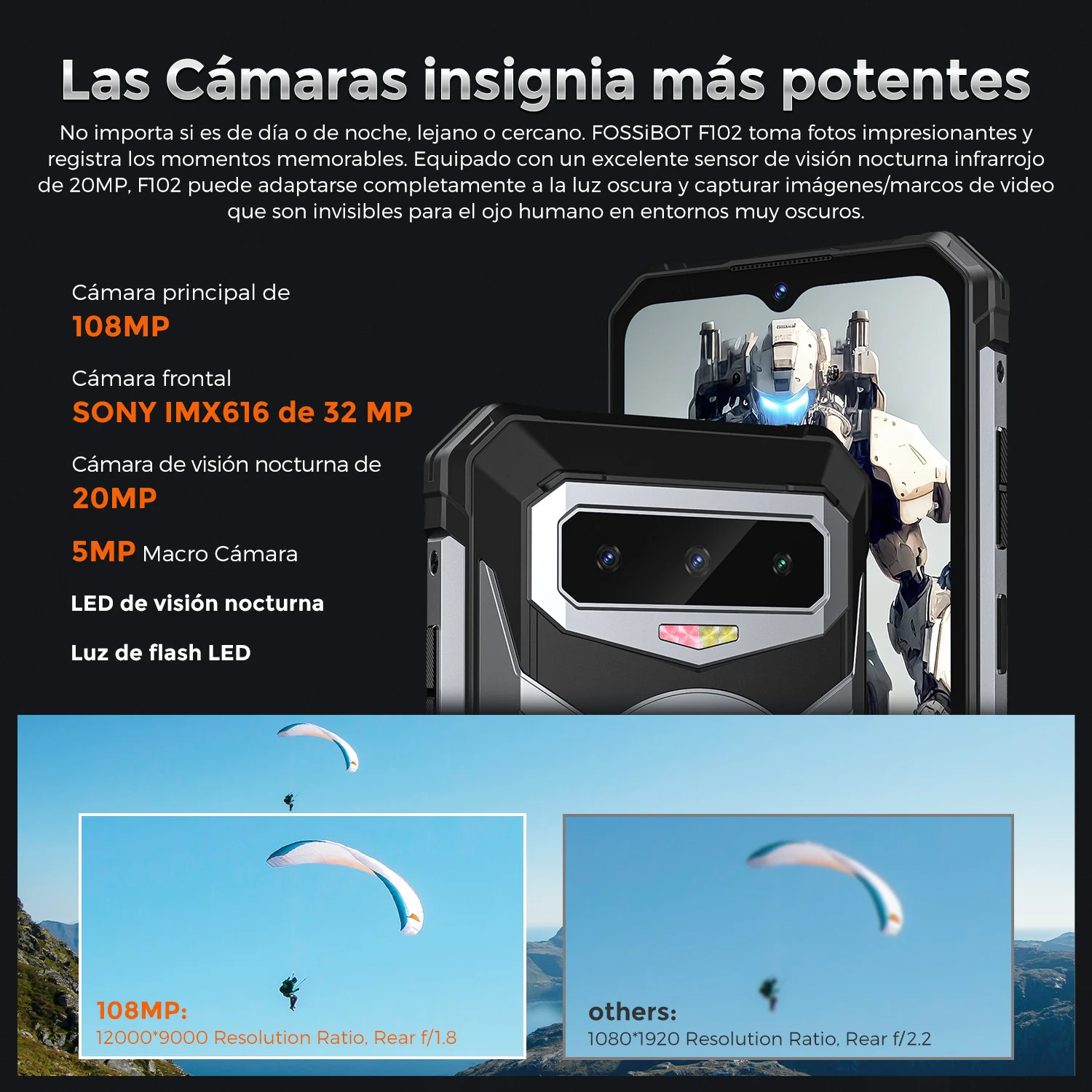 Fossibot F102 Dual SIM 256 GB Negro 12 GB RAM