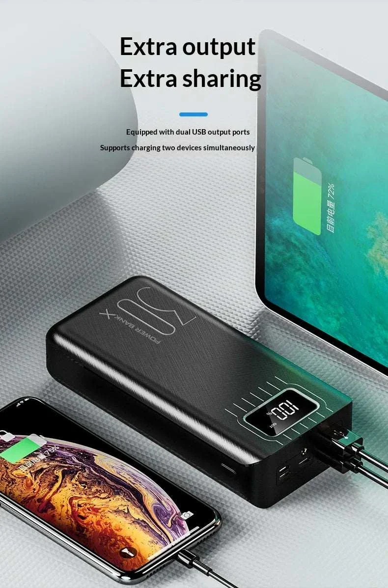 30000mAh Ultra-High Capacity Fast Charge Power Bank