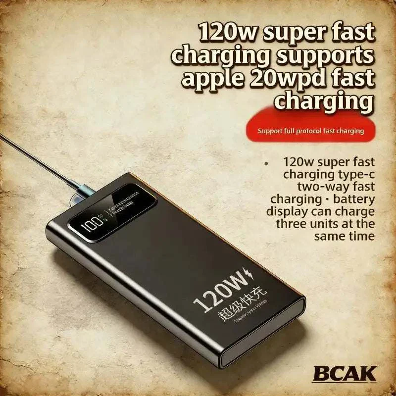 BCAK 20000mAh Super Fast Charging Power Bank