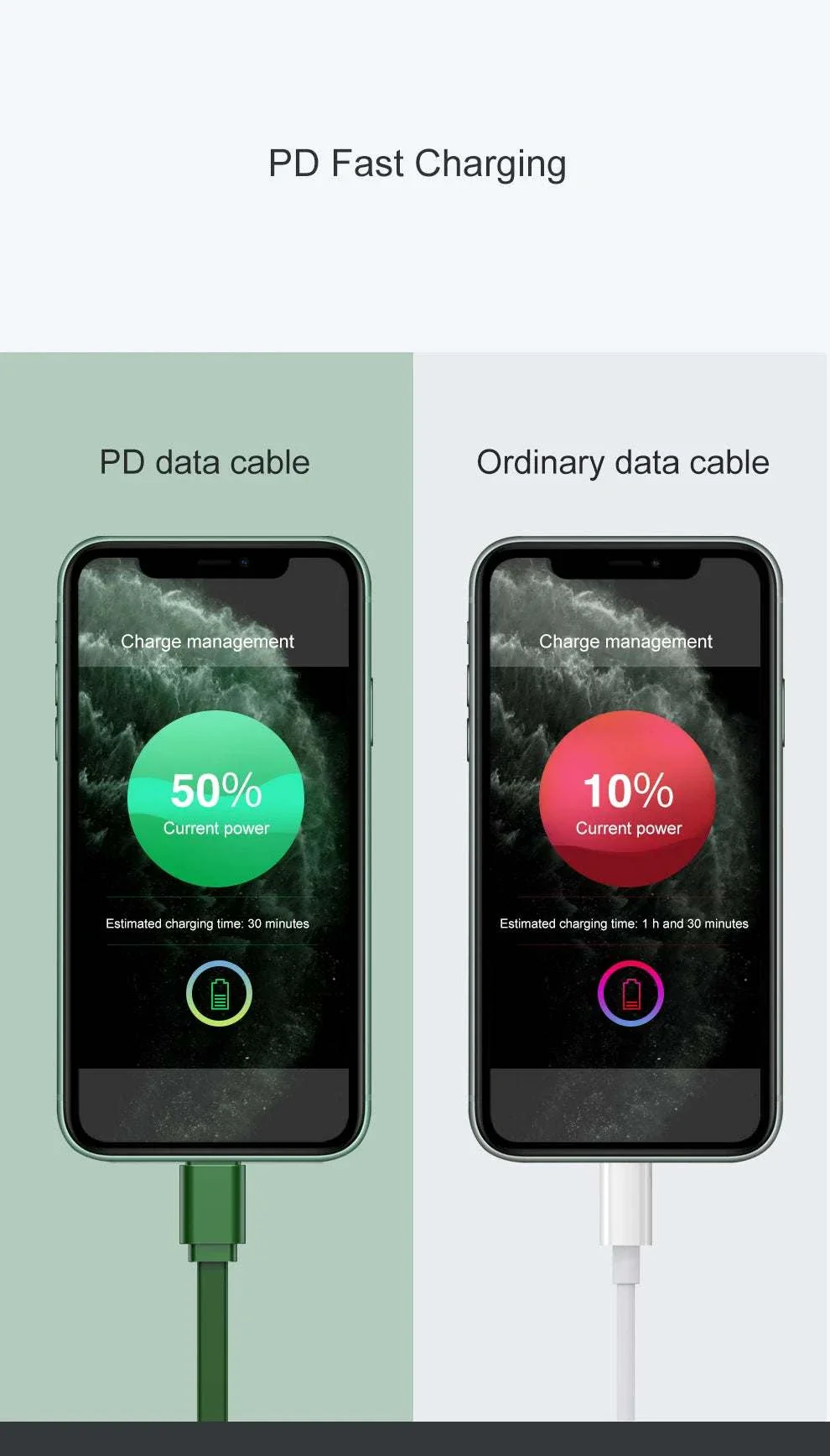 PD Fast Charging USB-C & Lightning Cable (Retractable)