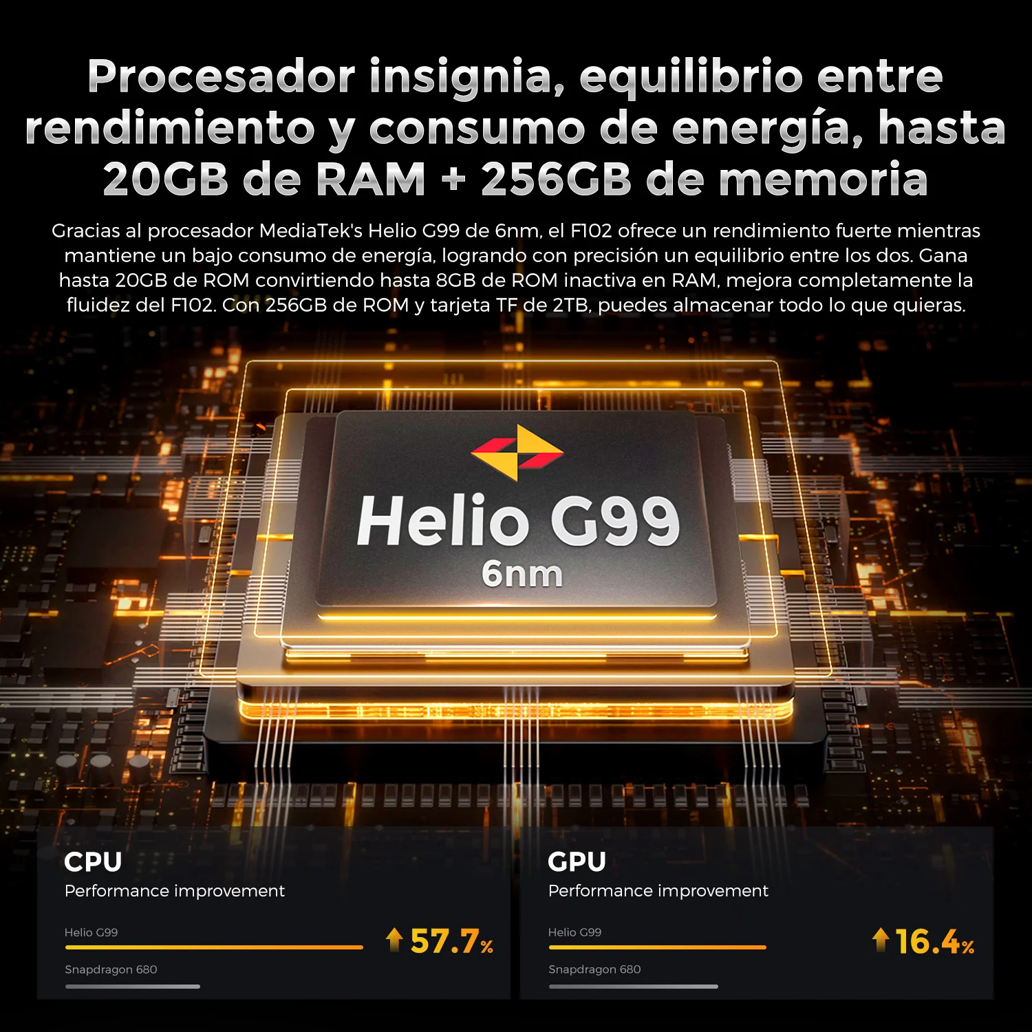 Fossibot F102 Dual SIM 256 GB Negro 12 GB RAM