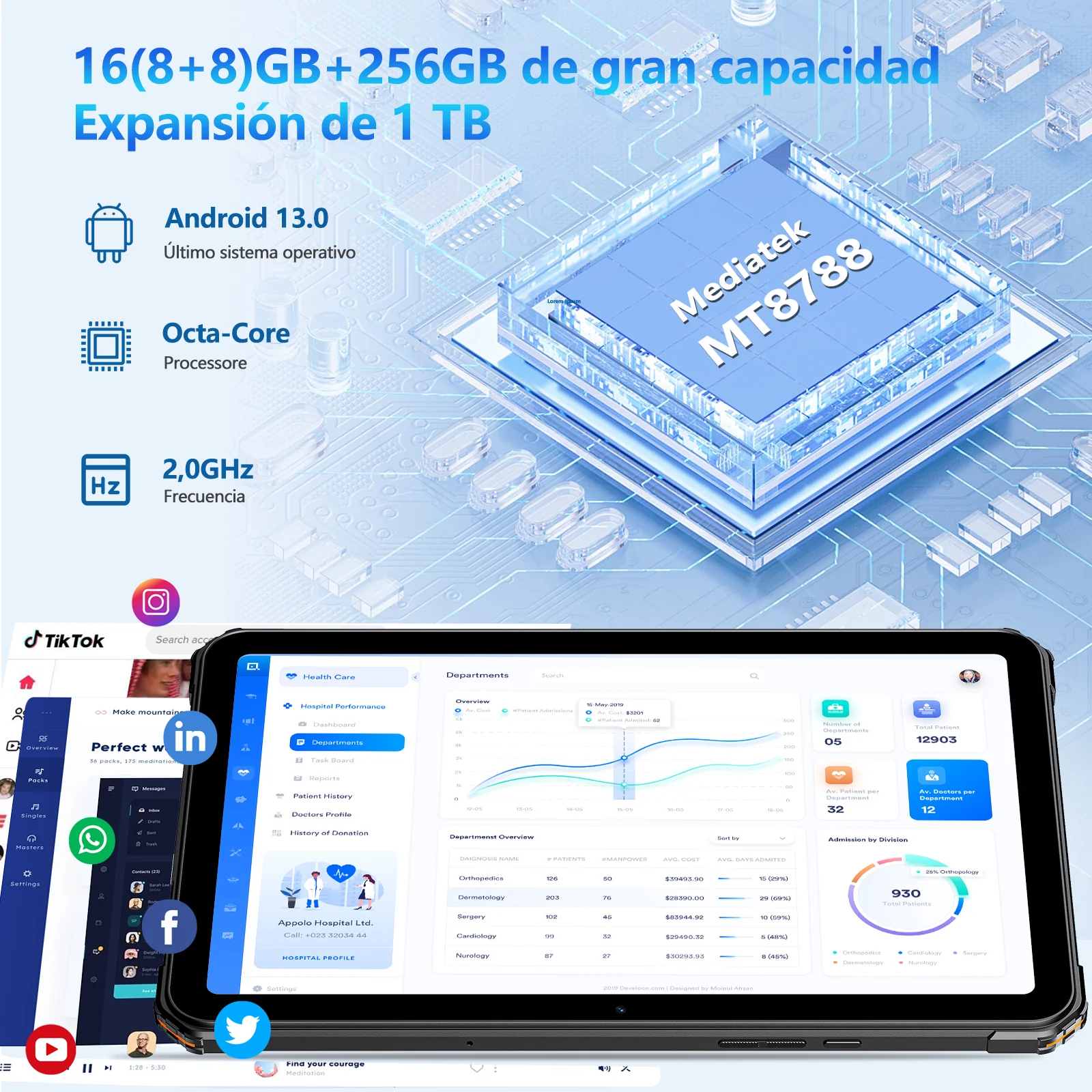 Tableta Fossibot Dt1 10.4'' Robusta De 11000mah 16gb+256gb
