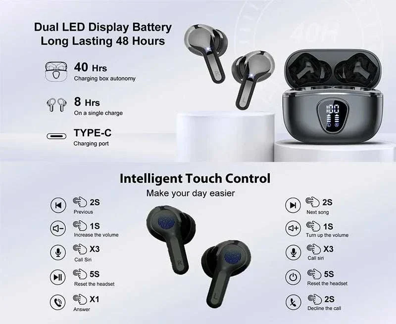 Woowill SoundPure Pro | BT 5.3 HiFi Earbuds with 60H Playtime