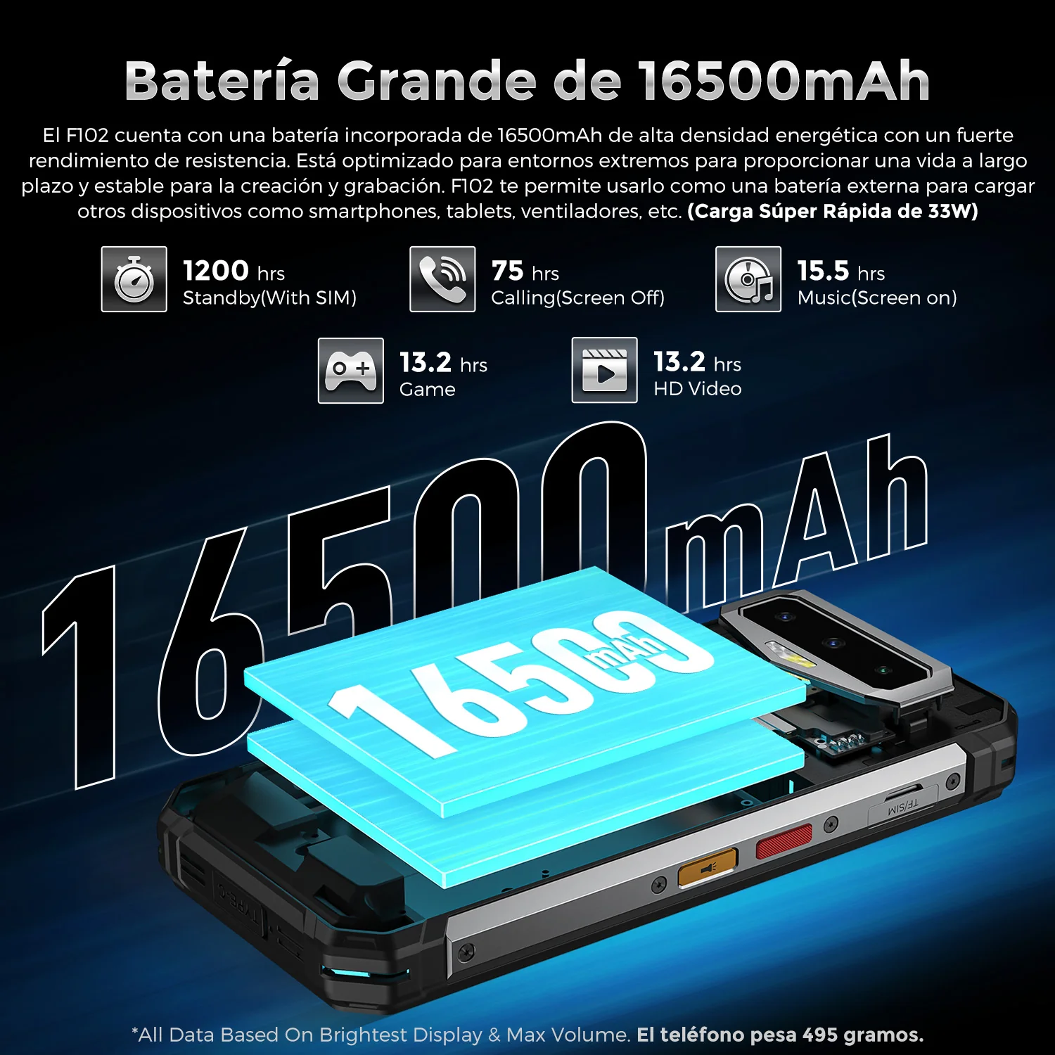 Fossibot F102 Dual SIM 256 GB Negro 12 GB RAM