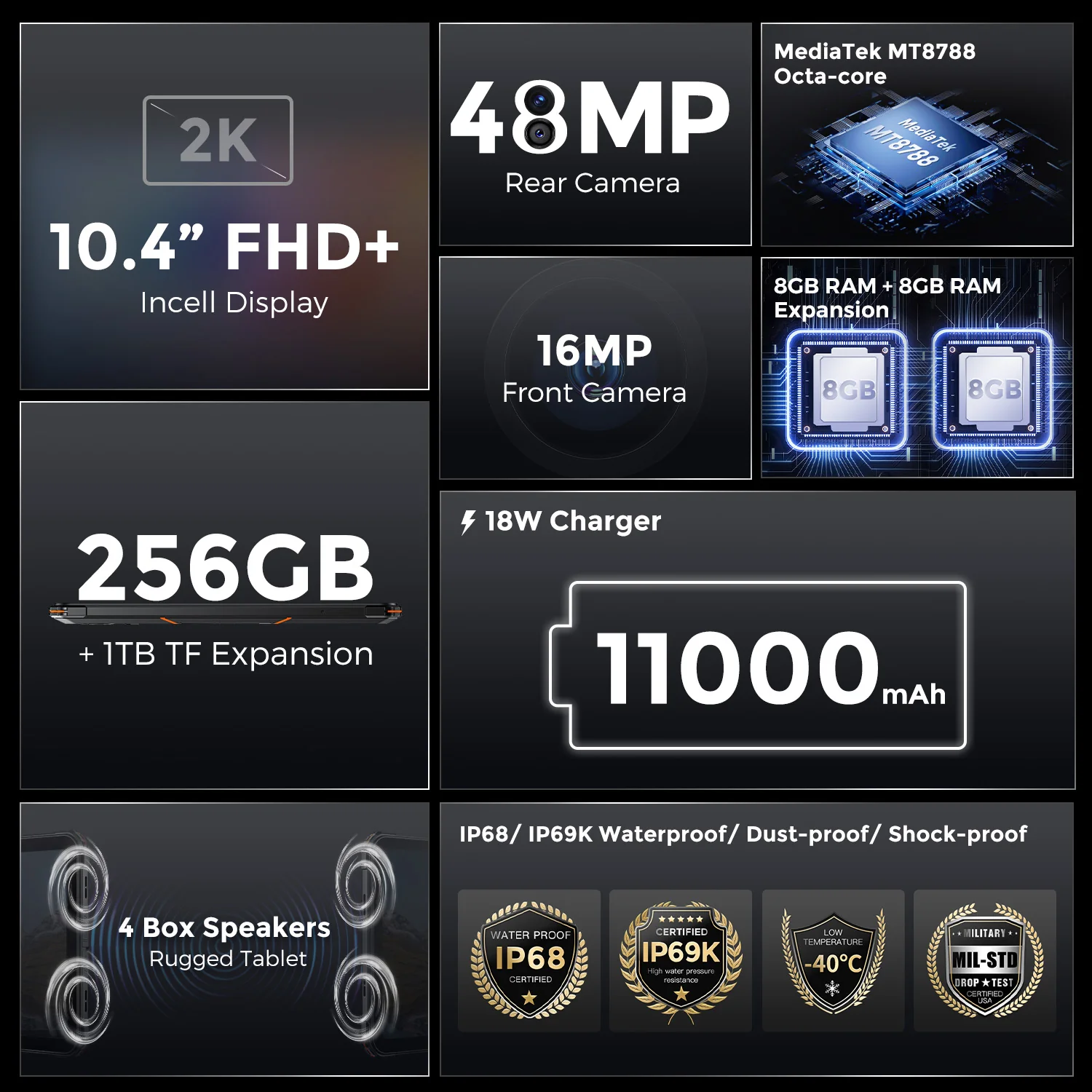 Tableta Fossibot Dt1 10.4'' Robusta De 11000mah 16gb+256gb