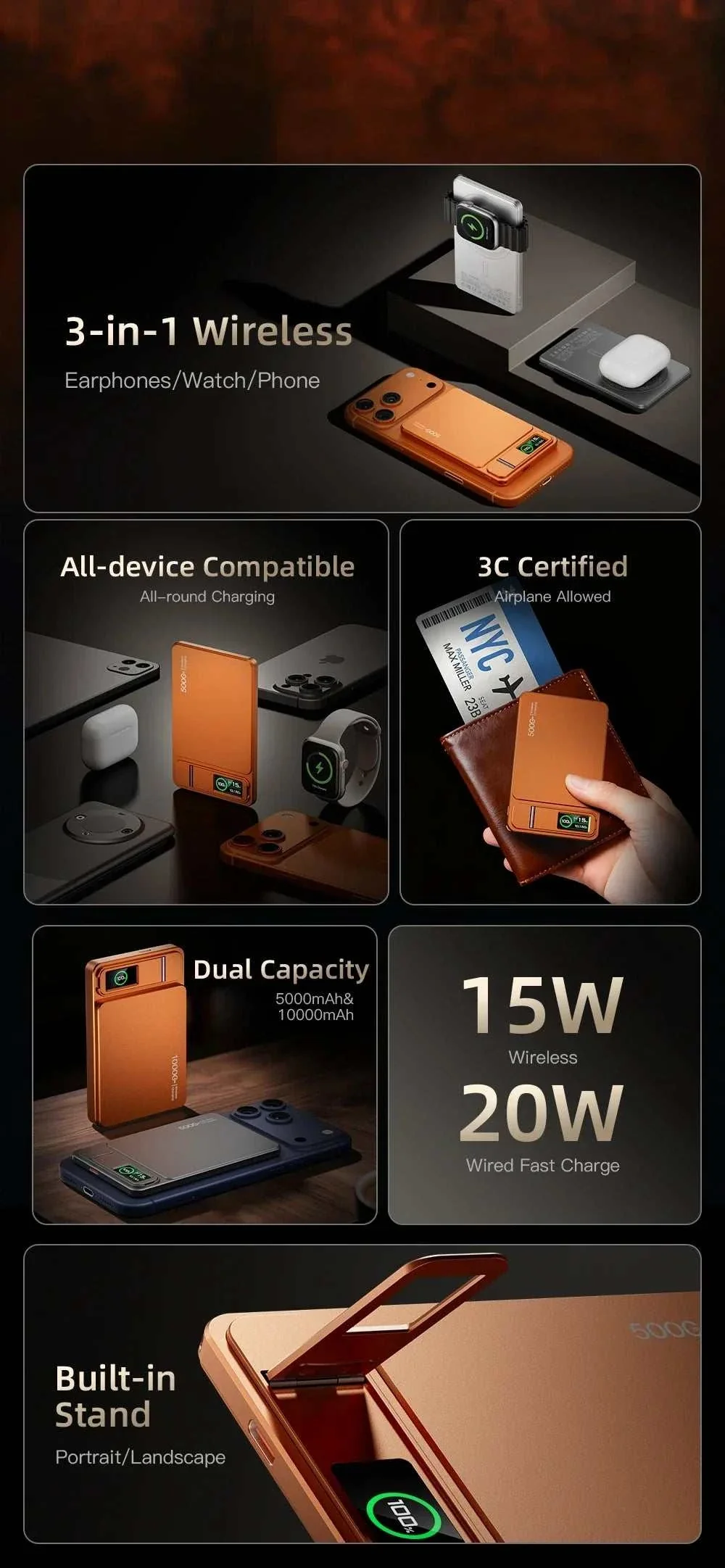 10000mAh Magnetic Wireless Power Bank – 15W MagSafe PD 20W Fast Charging
