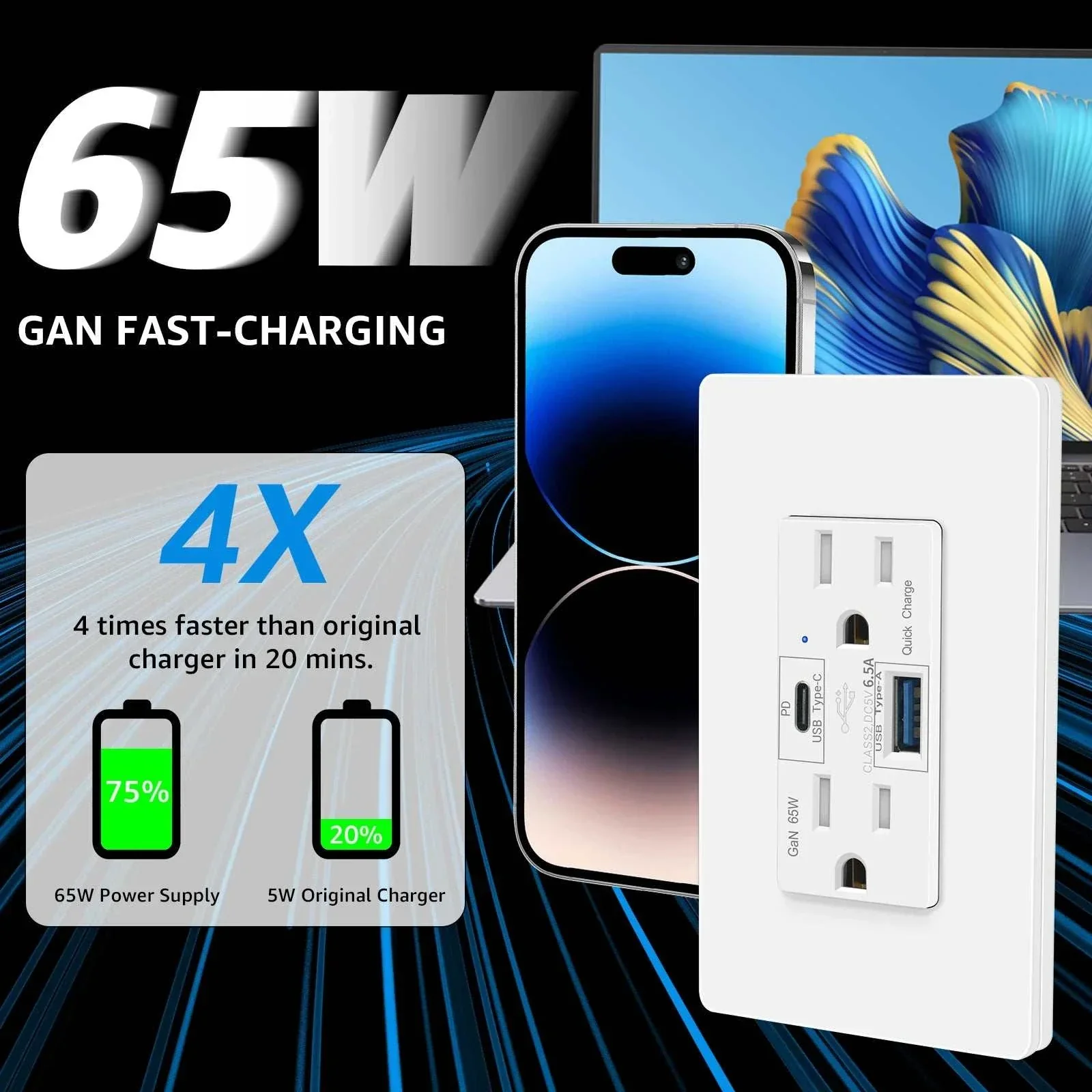 PD 65W USB-C Fast Charging Wall Socket Outlet