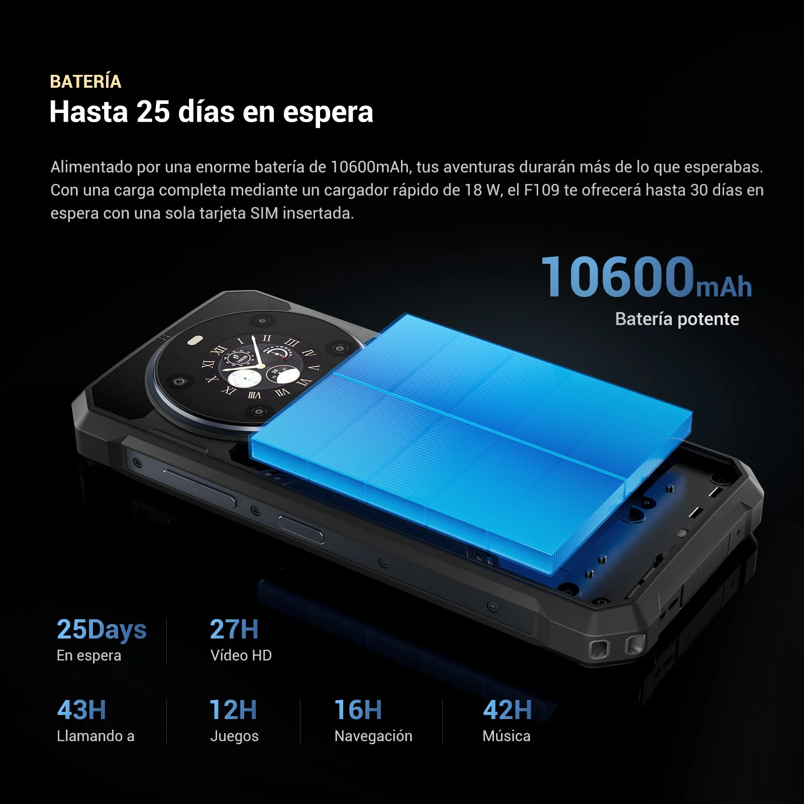 Fossibot F109 Dual Sim 256 Gb Negro 8 Gb Ram 5g