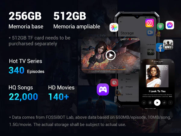 Celular Móvil Fossibot F106 Pro Doble Sim 8gb Ram + 256gb Rom 12000 Mah