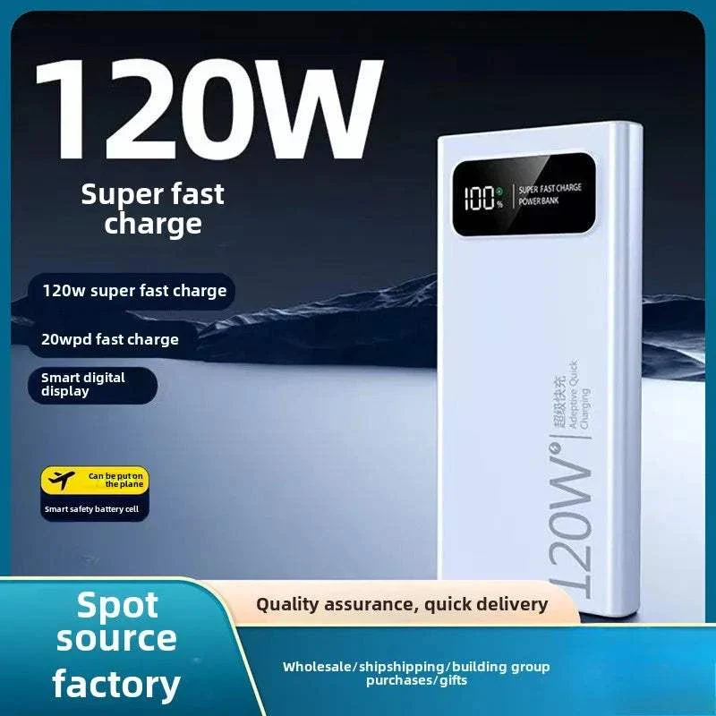 BCAK 20000mAh Super Fast Charging Power Bank
