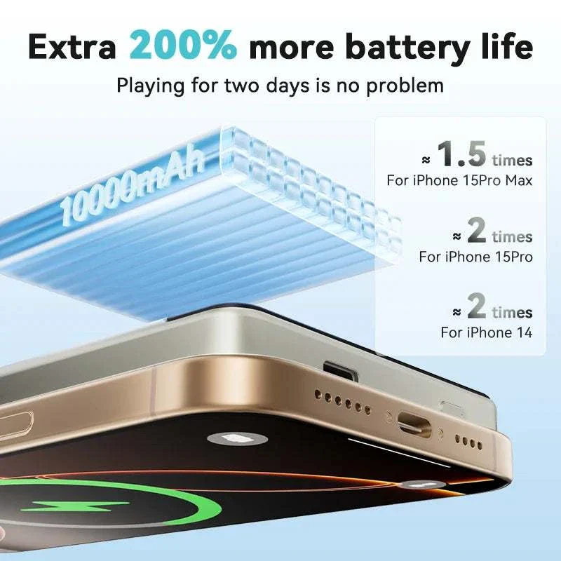MagStream 10000mAh Magnetic Wireless Fast Charge Power Bank