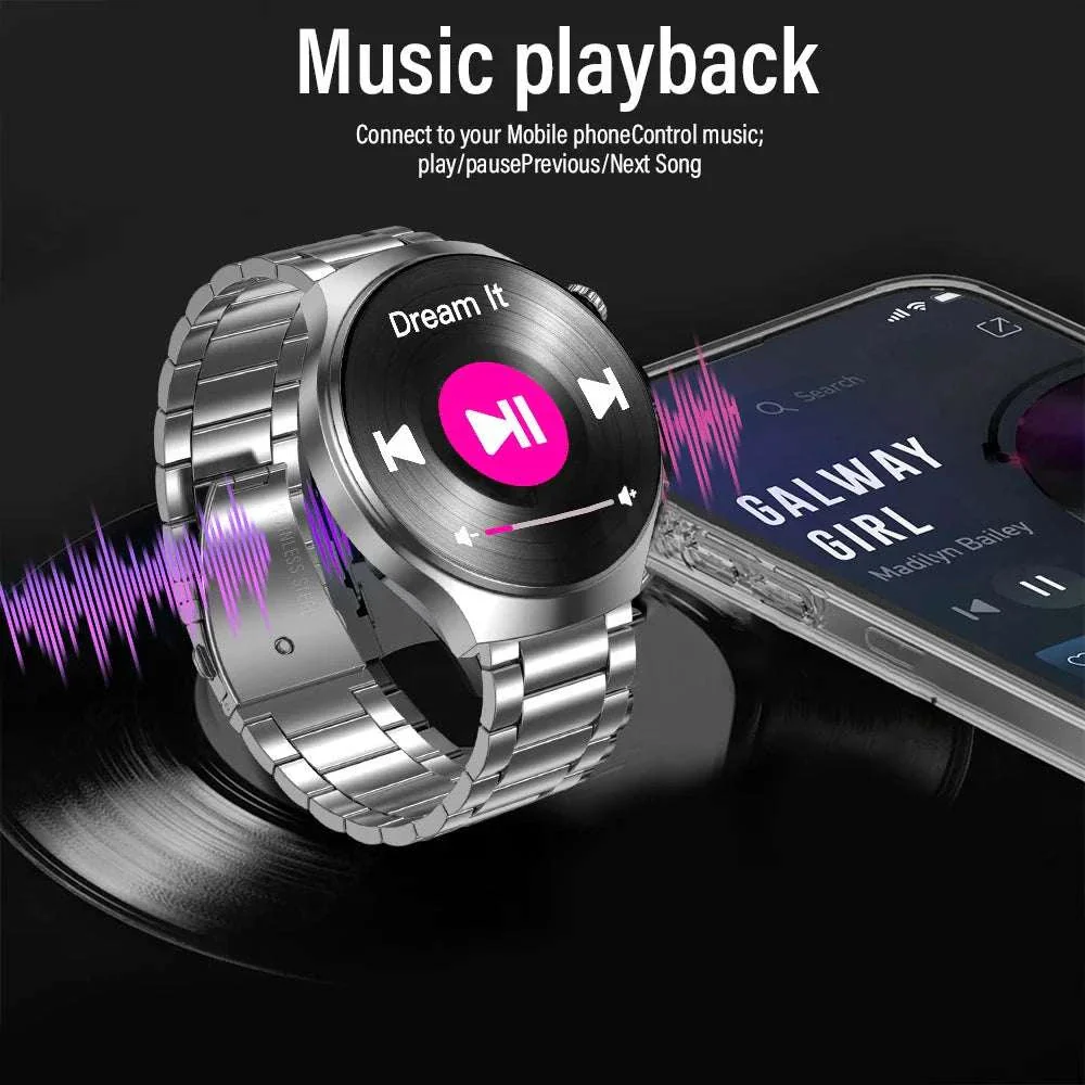 GT4 Pro Executive Smartwatch | 1.52